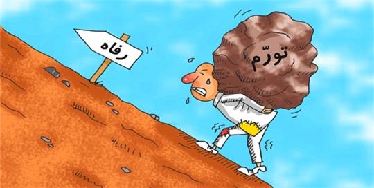 بالاترین نرخ تورم مربوط به کدام استان است ؟