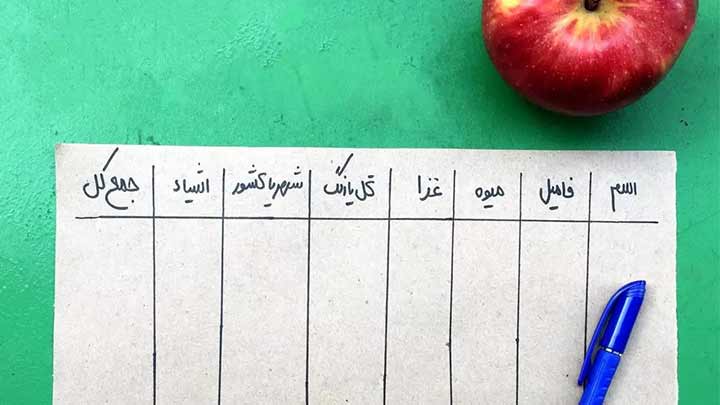 اسم و فامیل از بهترین بازی‌های گروهی برای عید دیدنی 1403