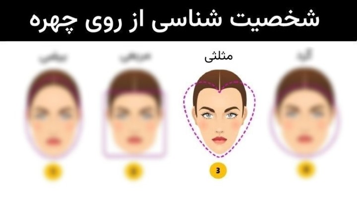 شخصیت افراد با صورت مثلثی شکل شخصیت افراد با صورت مثلثی شکل
