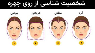 شخصیت شناسی از روی چهره + شغل مناسب برای هر شکل صورت