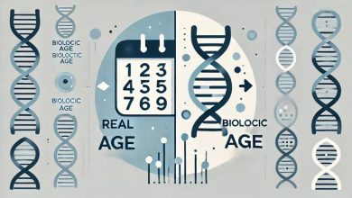 تست سن بیولوژیک