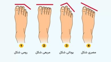 شخصیت شناسی از طریق فرم انگشتان پا