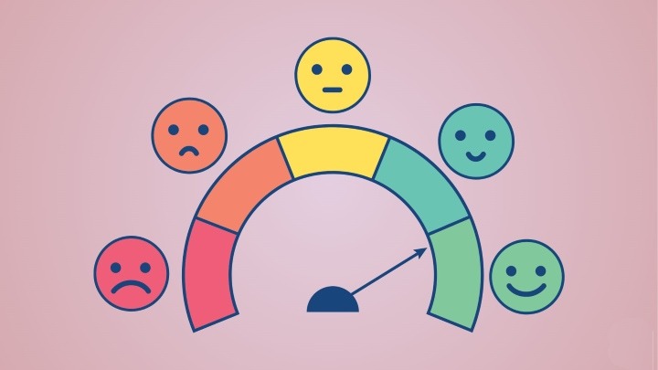 رصد کردن خلق و خو برای برای مدیریت آن