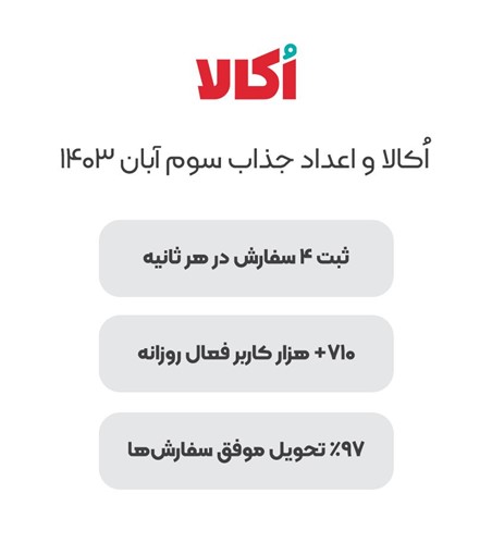 رکوردهای اکالا در سوم آبان