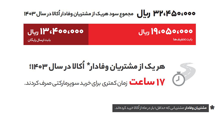 مزایای اکالا