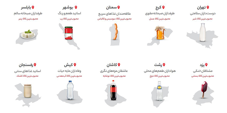 شهرهای محبوب