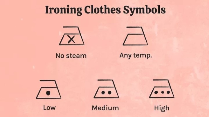 معنی نمادها و علائم اتوکشی روی لباس