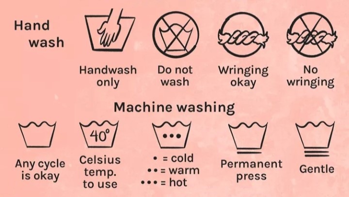 معنی نمادها و علائم شستشوی روی لباس