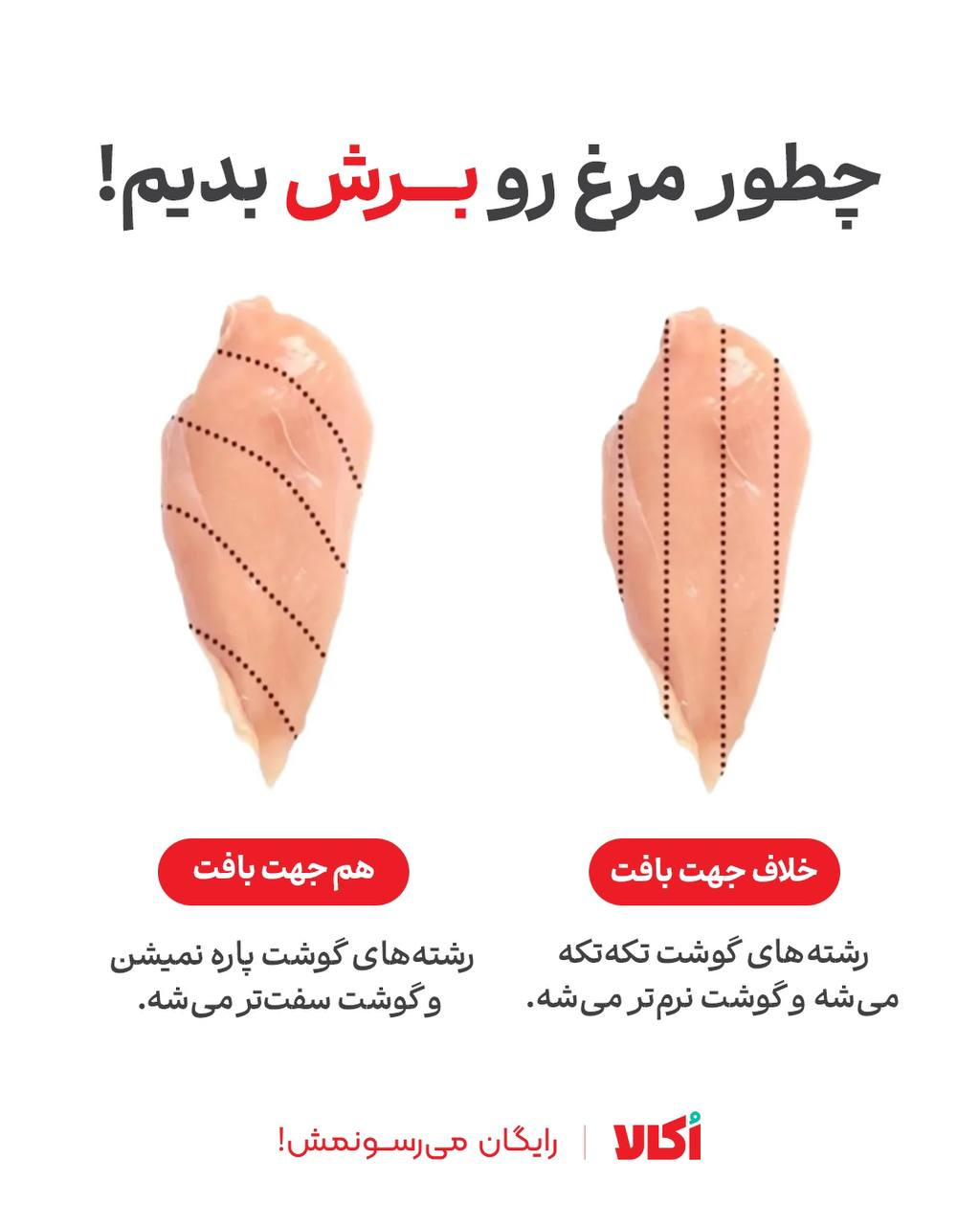 فوت‌وفن‌ های مربوط به تکه کردن مرغ