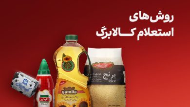 روش های استعلام کالابرگ