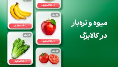 میوه و تره‌بار در کالابرگ